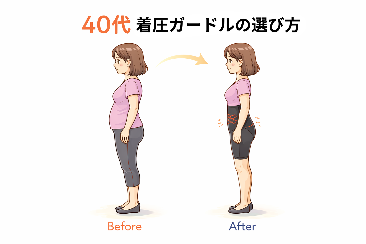 40代に着圧ガードルは本当に効果ある?失敗しない選び方と注意点